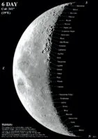 This image has an empty alt attribute; its file name is Planet-Moon.jpg
