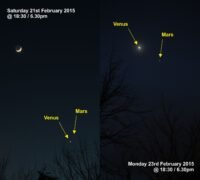 Venus and Mars emerged