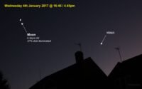 Moon & Venus