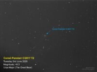 Comet Panstarrs C2017 T2
