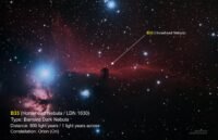 B33-DN-Ori (Horsehead)