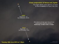 Close conjunction of Venus & Jupiter