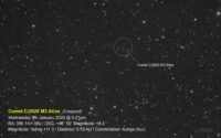 Comet C2020 M3 Atlas