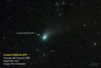 Comet C2022 E3 ZTF