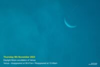 Daylight Moon & Venus