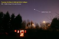 ISS – visible rising