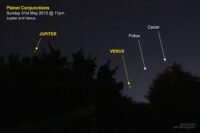 Jupiter and Venus conjunction