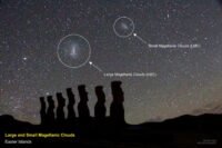 2018 LMC and SMC (Easter Island)