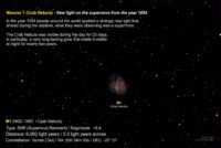 M1-SNR-Tau (Crab Nebula)