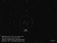M29-OC-Cyg (Cooling Tower)