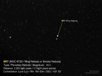 M57-PN-Lyr (Ring Nebula)