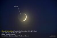 Moon & Earthshine