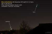 Moon, Earthshine & Venus