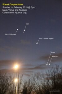 PLC – Mars, Venus and Neptune (Sunday 1st February 2015)