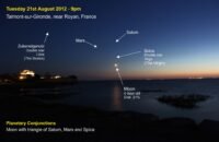 Planetary Conjuctions – Moon with triangle of Saturn, Mars and Spica (120921-2100)