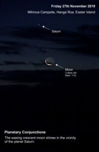 Saturn & Moon (Easter Island)