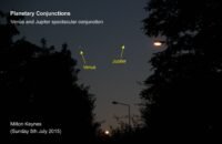 Planetary Conjuctions – Venus and Jupiter