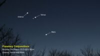 Planetary Conjunctions (Uranus, venus and Mars – 2nd March 2015)