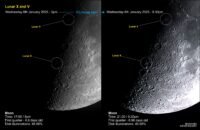 Lunar V & X three hours different