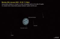 Planet Jupiter (PL-J) Ganymede’s shadow transits Jupiter (250120-2330)