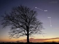 Planetary Conjunctions (PLC) (Jupiter & Venus) (230206-1822)