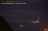 Conjunction of Moon & Mercury