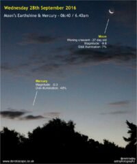 Moon’s Earthshine & Mercury