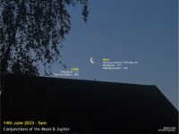 Conjunctions of the Moon & Jupiter