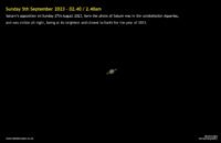 Saturn’s opposition in 2023