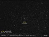 Cr133-OC-Gem (NGC2355&NGC556)