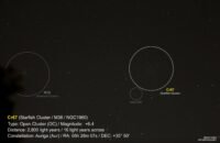 Cr67-OC-Aur (Starfish Clusters)