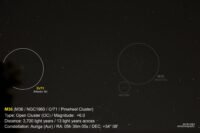 Cr71-OC-Aur (Messier 36)