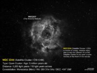 NGC2244-OC-Mon (OC reisdes of the Rossette Nebula)