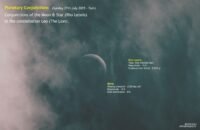 Conjunctions of the Moon & Star – Rho Leonis