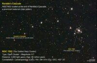 NGC1502-OC-Cam (The Golden Harp Cluster)