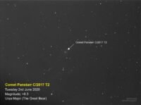 Comet Panstarr C2017 T2