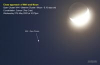 Moon and M44_OC-Cnc (200527-2223)