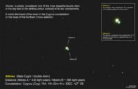 Albireo-Sr-Cyg