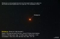 Betelgeuse-Sr-Ori
